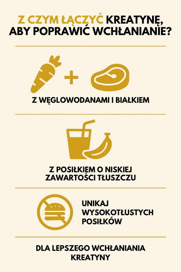 kreatyna przed czy po treningu i z czym łączyć