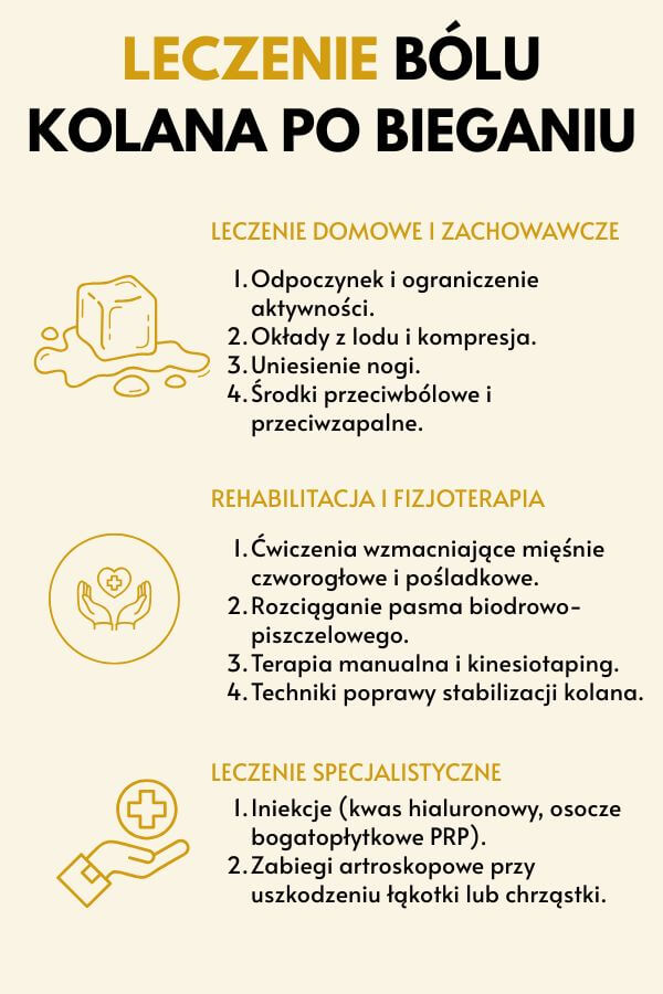 Leczenie bólu kolan u biegaczy