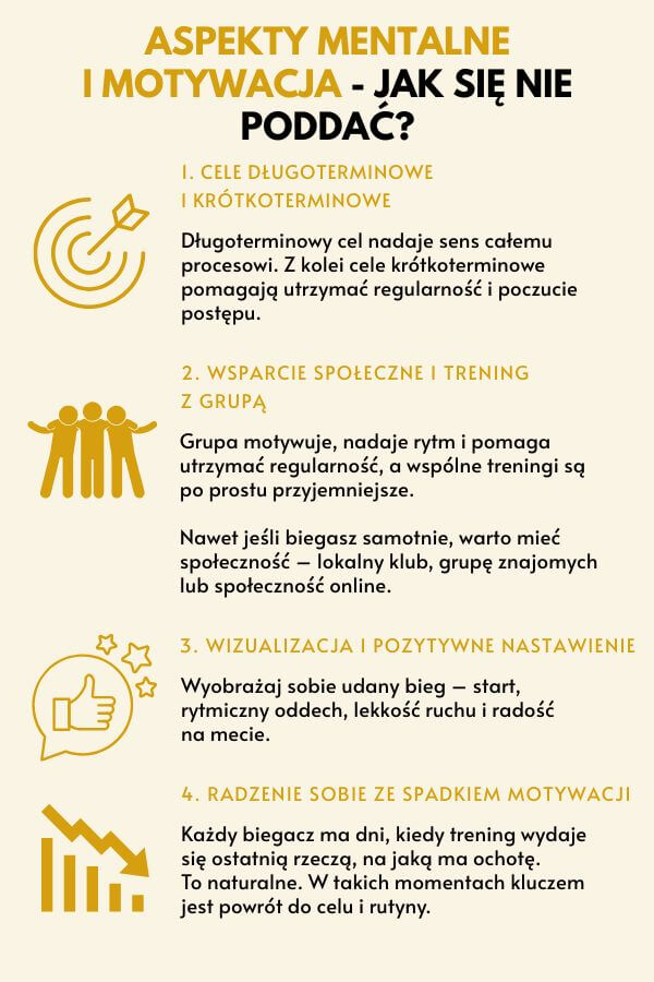 Motywacja w przygotowaniach do półmaratonu - o czym pamiętać? Plan treningowy – półmaraton. Motywacja i aspekty mentalne