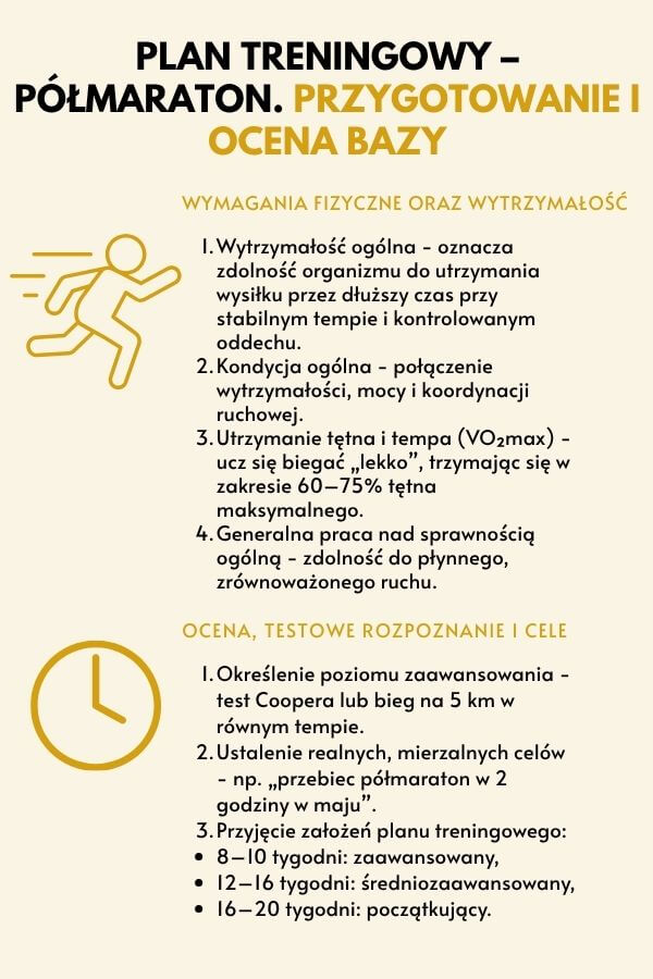 Ocena formy przed przygotowaniem planu do półmaratonu Plan treningowy – półmaraton. Ocena aktualnej formy