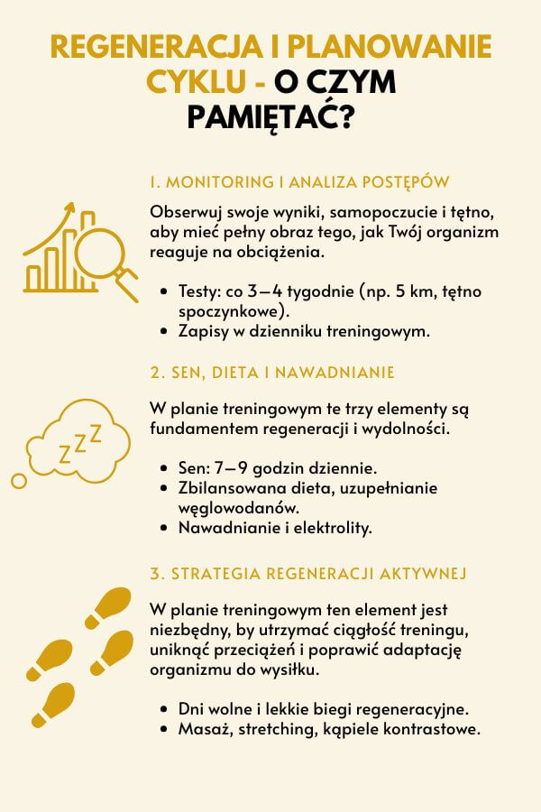 Plan treningowy – półmaraton. Znaczenie regeneracji Regeneracja w planie treningowym do półmaratonu