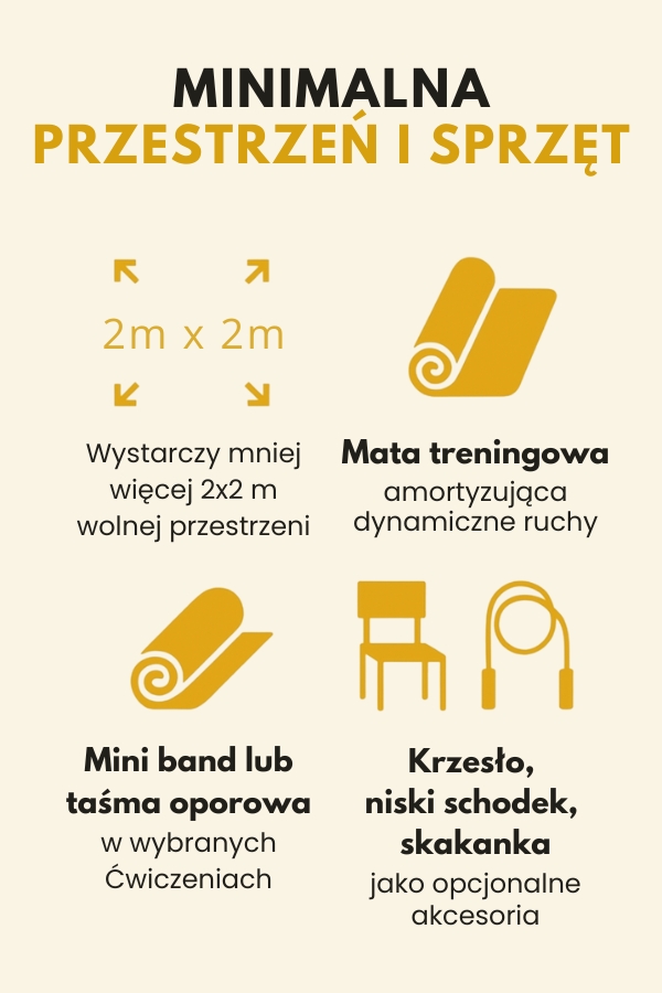 trening interwałowy w domu a potrzebny sprzęt trening interwałowy w domu a minimalna przestrzeń