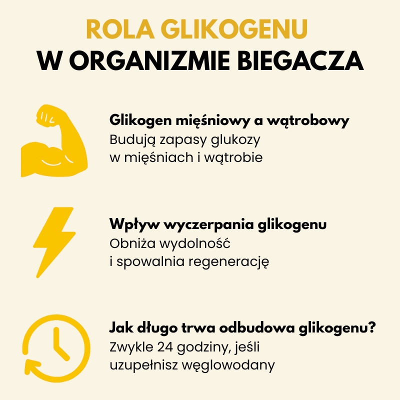 węglowodany po treningu a rola glikogenu