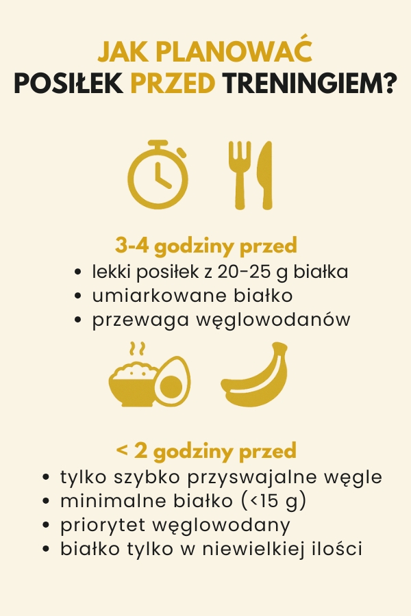 białko przed czy po treningu – czas i ilość