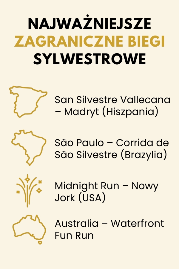 bieg sylwestrowy – najlepsze lokalizacje z całego świata bieg sylwestrowy – 4 najlepsze lokacje na świecie