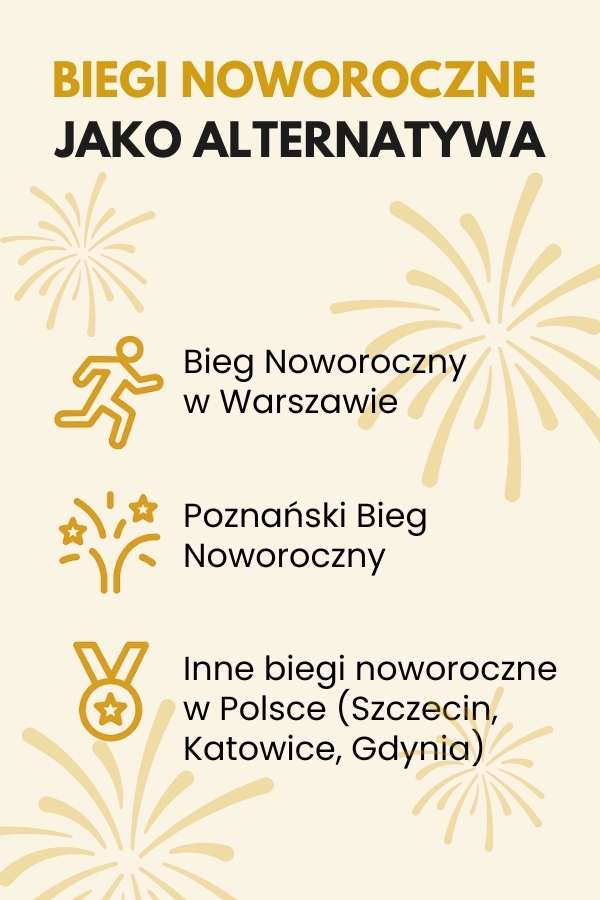 lokalizacje biegów noworocznych w Polsce biegi noworoczne na terenie Polski