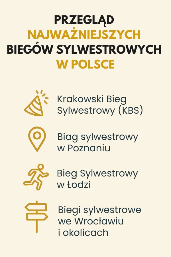 bieg sylwestrowy - najlepsze miejsca w Polsce bieg sylwestrowy – najlepsze lokacje w Polsce