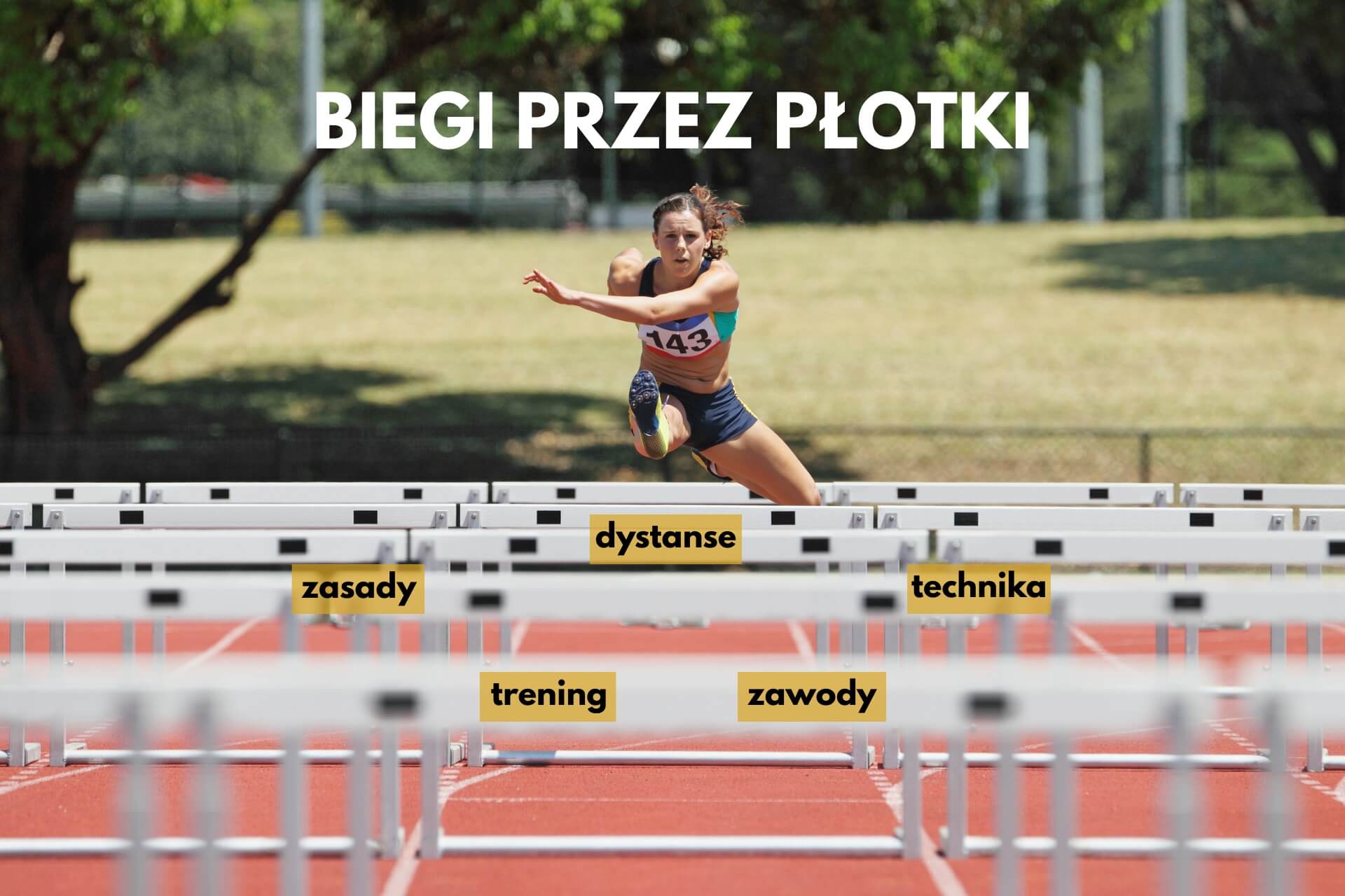biegi przez płotki dla kobiet
