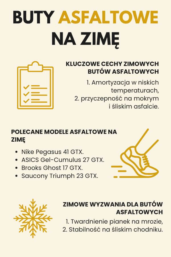 Najlepsze cechy butów do biegania zimą po asfalcie