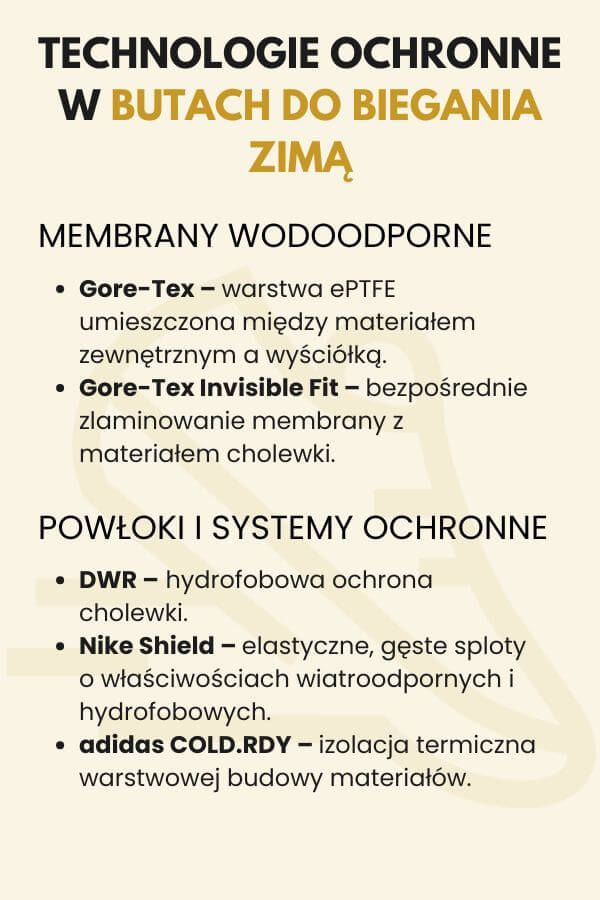Buty do biegania zimą - polecane technologie ochronne