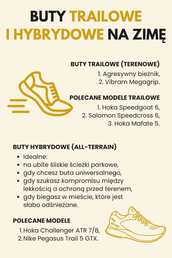Buty do biegania zimą - modele trailowe i hybrydowe 