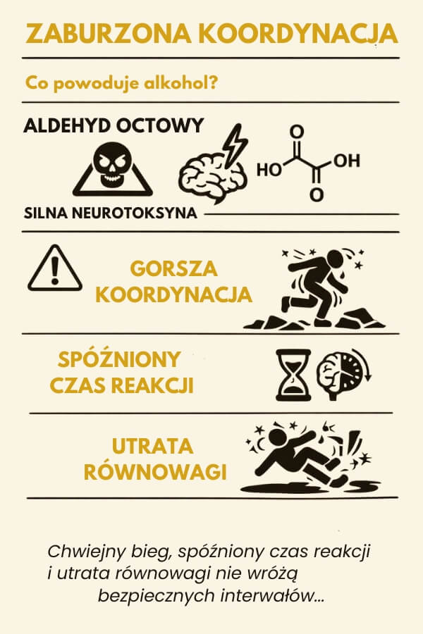 miękkie nogi po alkoholu zaburzenia koordynacji ruchowej po alkoholu