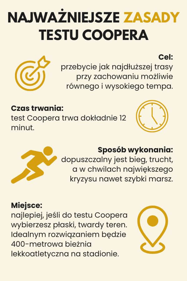 Test Coopera - na czym polega?